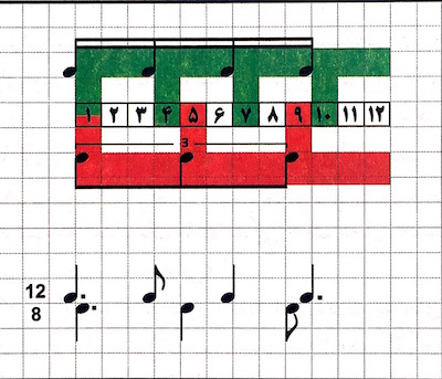 rythm asymetric 1