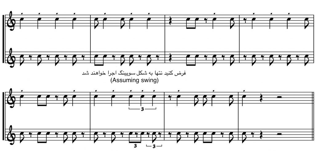 مقایسه ی نت نویسی ریتم دستی و نرم افزاری