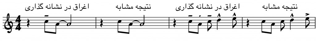 نشانه گذاری اضافی در موسیقی جز