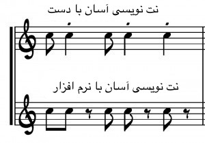 تفاوت نت نویسی با دست و نرم افزار