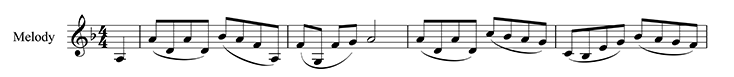 Schindlers list melody