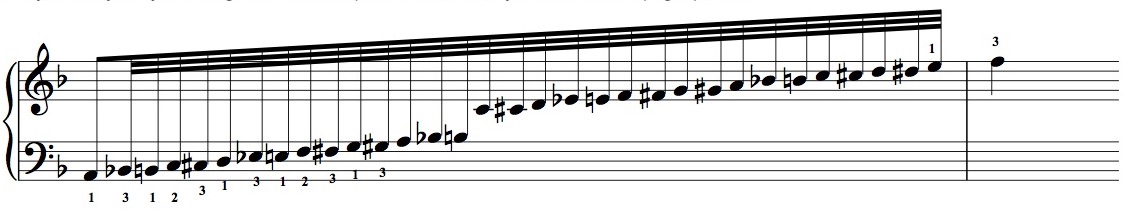 mozart fantasie d 12