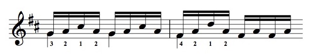 mozart fantasie d 16