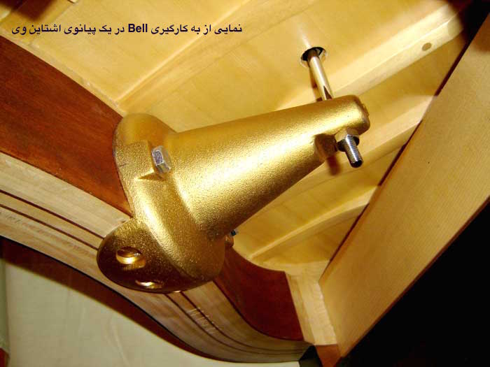 ساختار Bell در پیانو